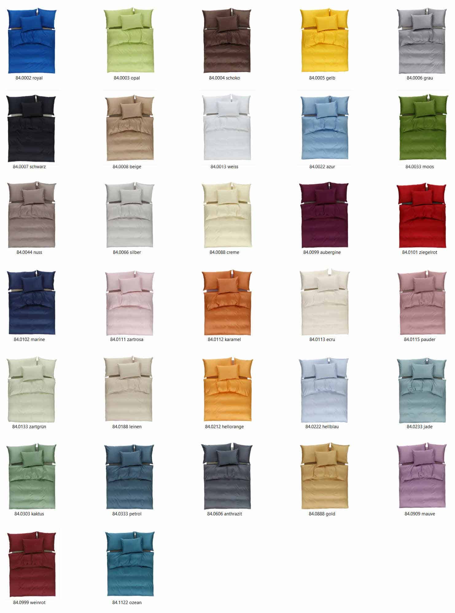 Uebersicht_uni - Schweizer Bettwaren Schweizer Bettwaren Uebersicht_uni
